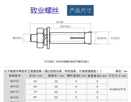 手机支架球头膨胀螺丝怎么安装？安装过程中需要注意什么？