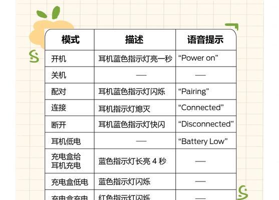 耳机蓝牙连接如何单独关闭？