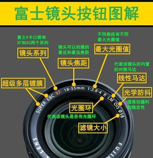 松典伸缩镜头相机使用技巧？操作步骤是怎样的？