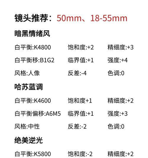 佳能图片参数调整技巧有哪些？