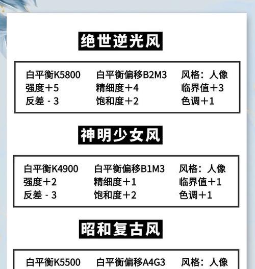 佳能图片参数调整技巧有哪些？