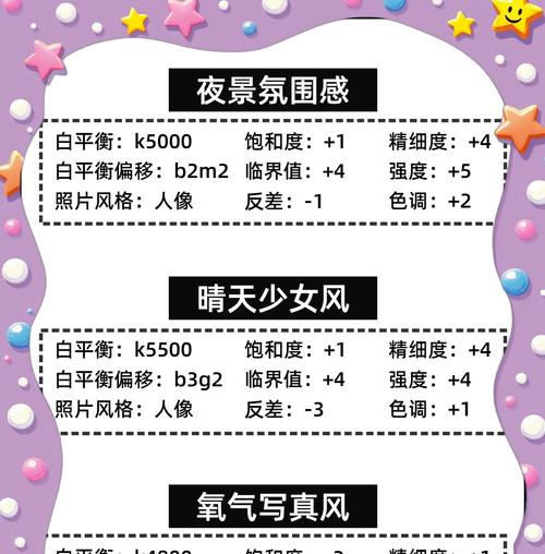 佳能图片参数调整技巧有哪些？