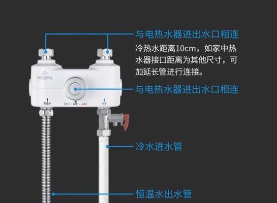 热水器淋浴拆卸复杂吗？需要哪些工具？