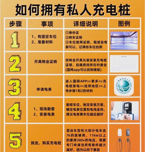 车用充电器桩使用方法是什么？如何正确连接充电？