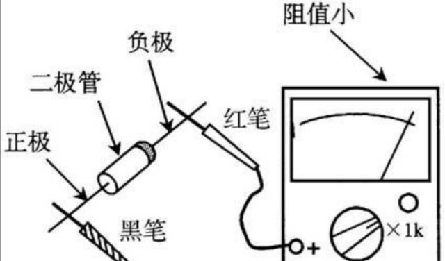 普通音箱开关坏了怎么修理？拆卸步骤是怎样的？