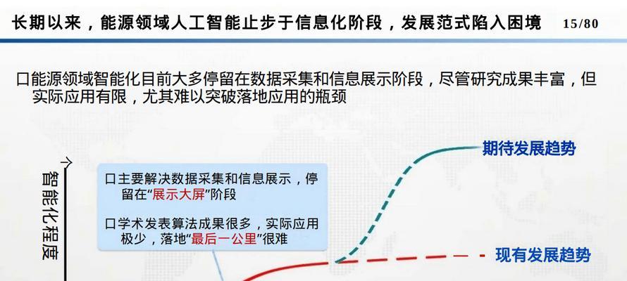 deepseek为何在人工智能领域脱颖而出？它的独特之处是什么？