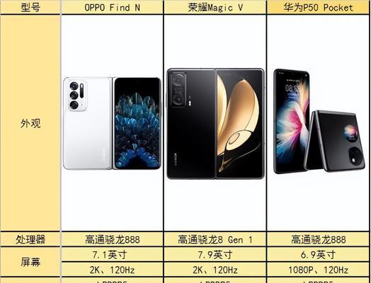 折叠屏怎么打开手机壳？使用过程中需要注意什么？