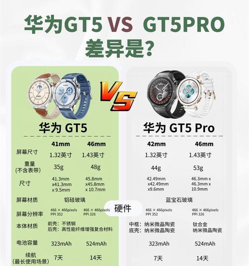 网智能手表如何使用？连接手机和应用的步骤是什么？