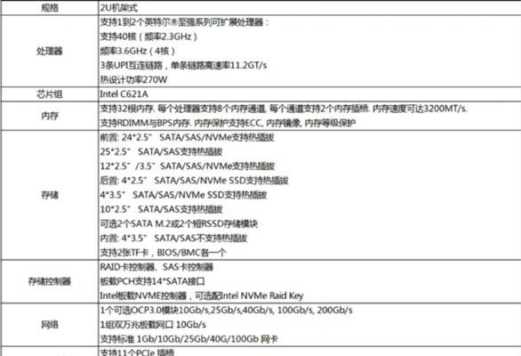 服务器高端型号特点是什么？