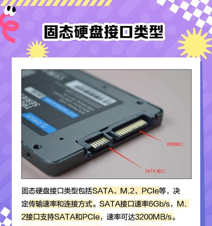 台式电脑安装固态硬盘的正确方法是什么？安装后性能提升明显吗？