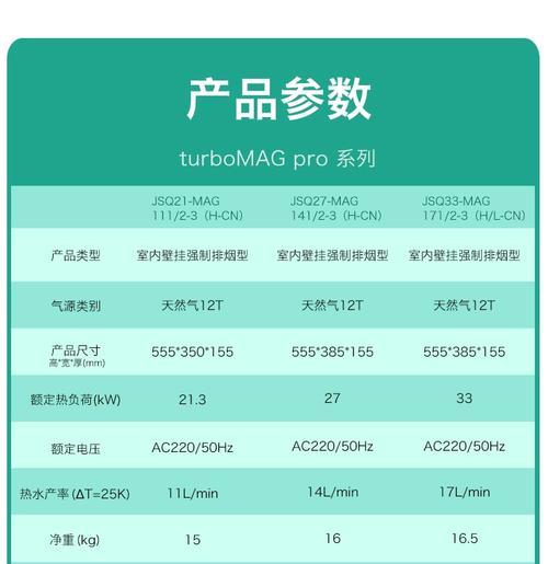 小烟道热水器使用图解教程是什么？