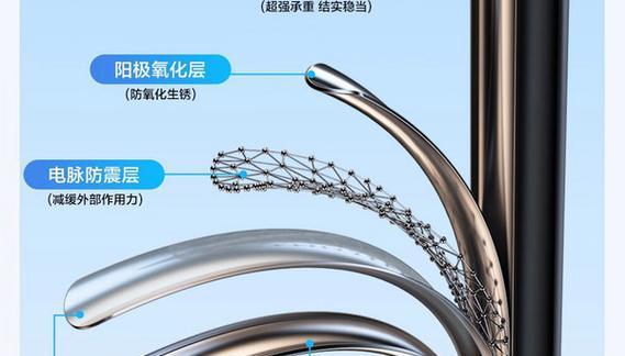 手机摇臂支架的正确使用方法是什么？