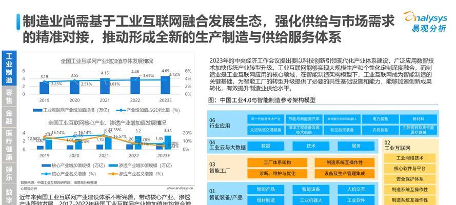人工智能四定律具体是什么？它们对AI发展有何影响？