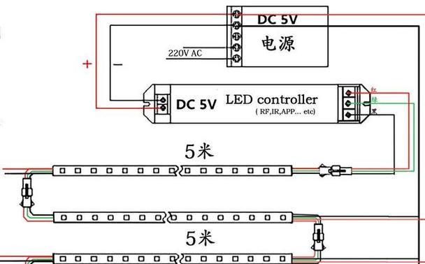 机顶盒安装电脑步骤是什么？安装过程中可能遇到哪些问题？