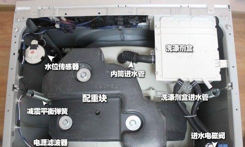 滚筒洗衣机12v电源的作用是什么？
