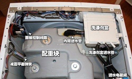 滚筒洗衣机12v电源的作用是什么？