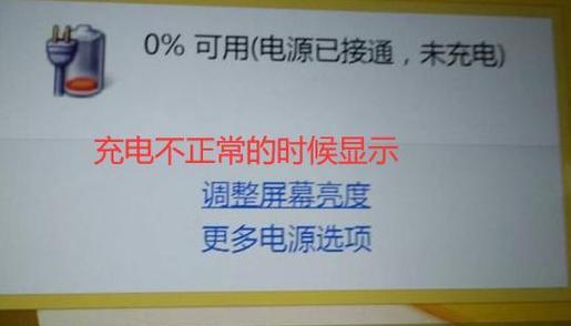 电脑电源故障如何检查？