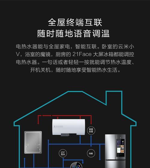 双管热热水器安装流程是什么？