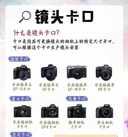 佳能富士预设拍摄技巧有哪些？如何正确使用预设？