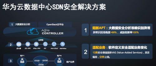 华为网关重启电脑步骤是什么？重启后有什么变化？