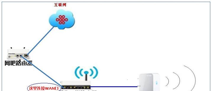 ap22d路由器设置方法是什么？如何快速配置ap22d？