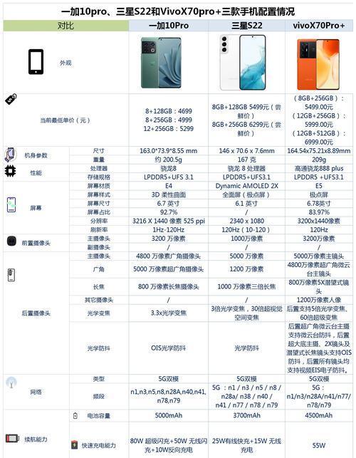 三星手机连接显示器的操作步骤是什么？