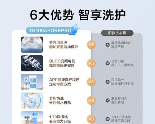 洗衣机伴侣使用时应注意哪些细节？