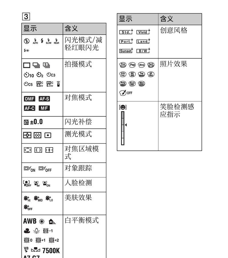 索尼相机包使用方法是什么？