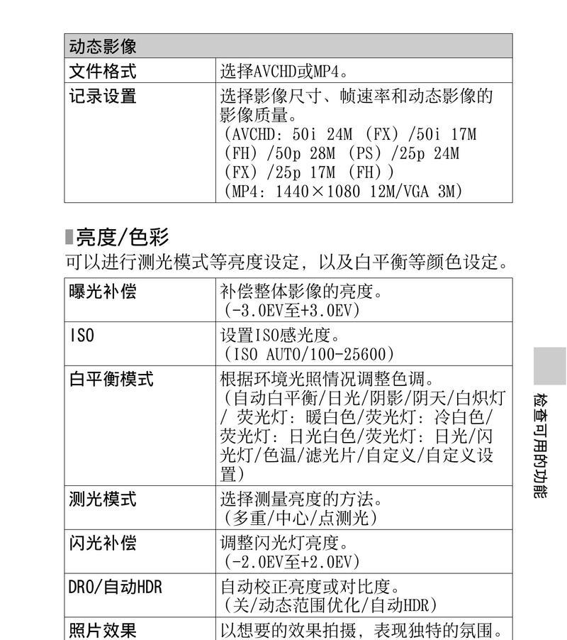 索尼相机包使用方法是什么？
