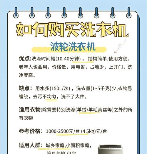 波轮洗衣机模仿什么机器？工作原理有何不同？