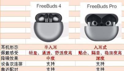 耳机怎么改名字在哪设置华为？设置步骤是怎样的？