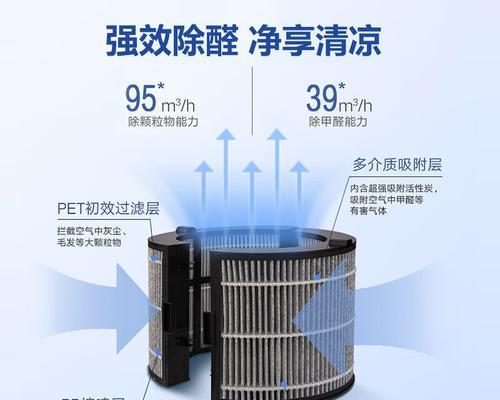 电风扇图标代表什么含义？风扇图标显示的常见原因是什么？