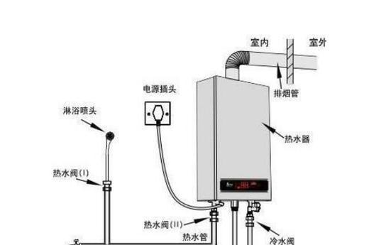 海尔热水器的拆除方法是什么？步骤是怎样的？