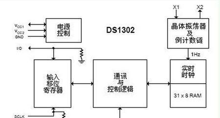 电脑电源漏电电容怎么接？修复方法和常见问题是什么？