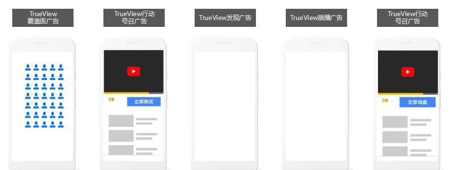 充电联网卡的功能和用途是什么？
