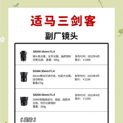 专业摄影师如何挑选最佳镜头？