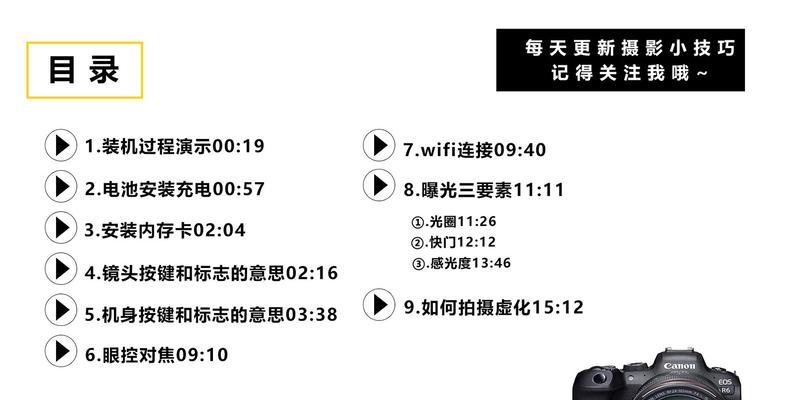 佳能镜头正反打开方法？操作时应注意什么？