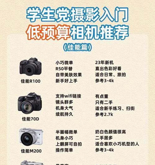 相机镜头搭配技巧有哪些？如何选择才能更帅气？