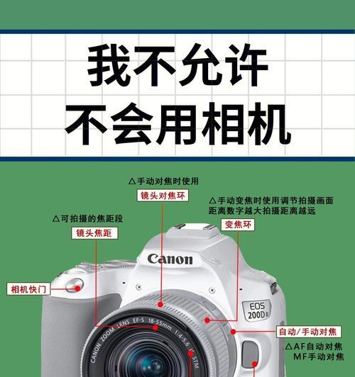 佳能镜头装反了如何调整？操作步骤是怎样的？
