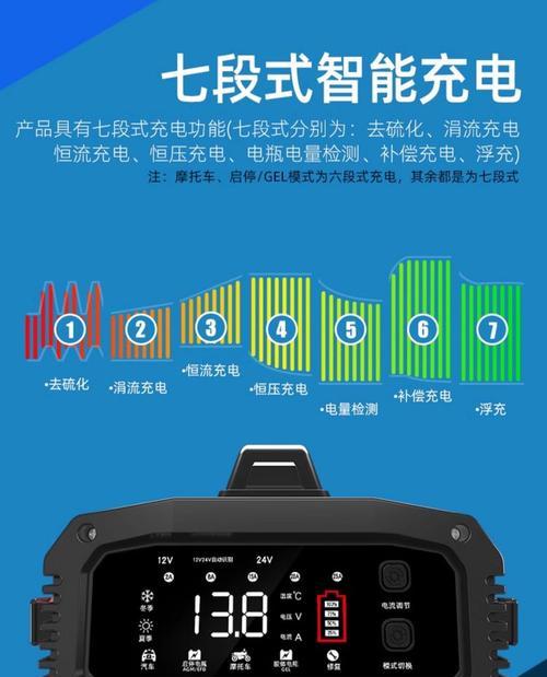 加厚电池充电器的使用方法是什么？使用加厚电池充电器的注意事项有哪些？