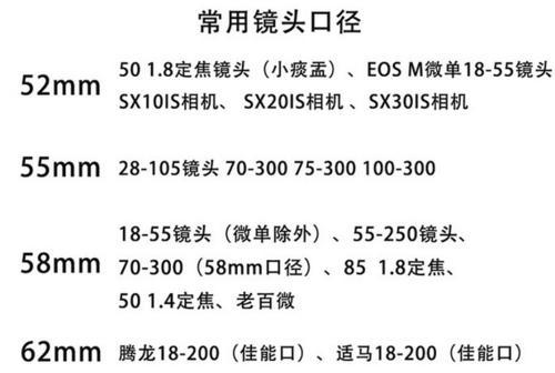 佳能eos镜头盖安装步骤是什么？安装不当会有哪些问题？