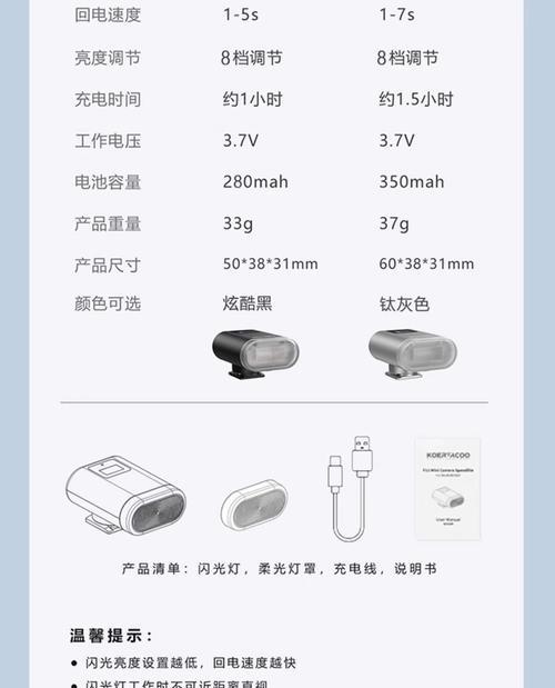 佳能相机闪光灯关闭方法是什么？