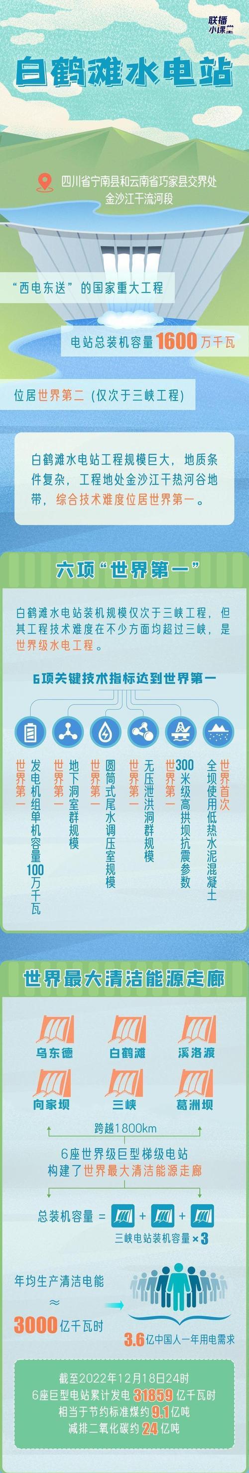 洗衣机洗丝袜应该用什么模式？如何保护丝袜？