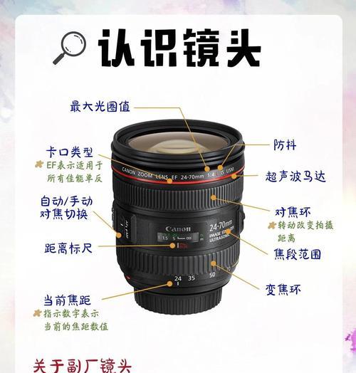 新相机镜头检查步骤是什么？如何确保镜头无损？