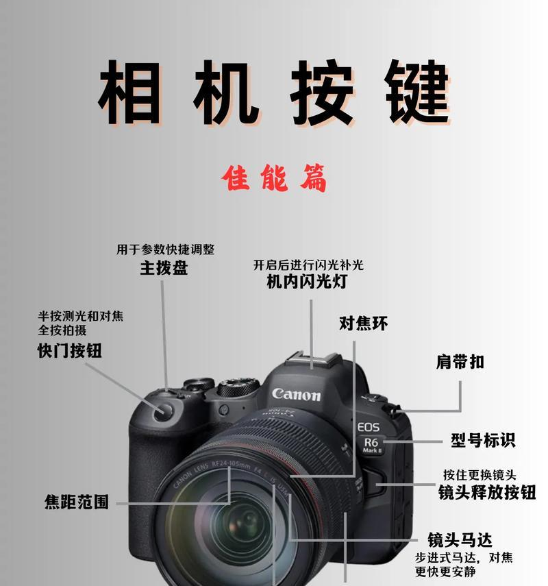 r62镜头安装到相机的正确步骤是什么？