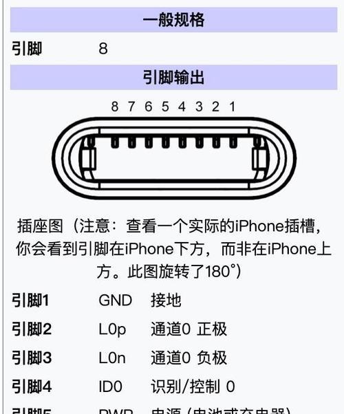 手机充电器强制输出的正确步骤？