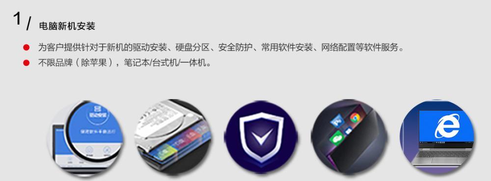 台式电脑新机设置指南是什么？