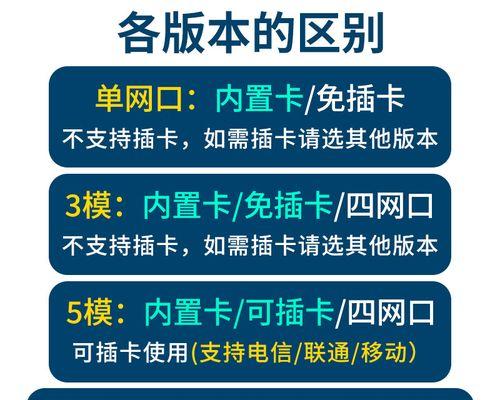 没有无线网卡如何连接电信网络？