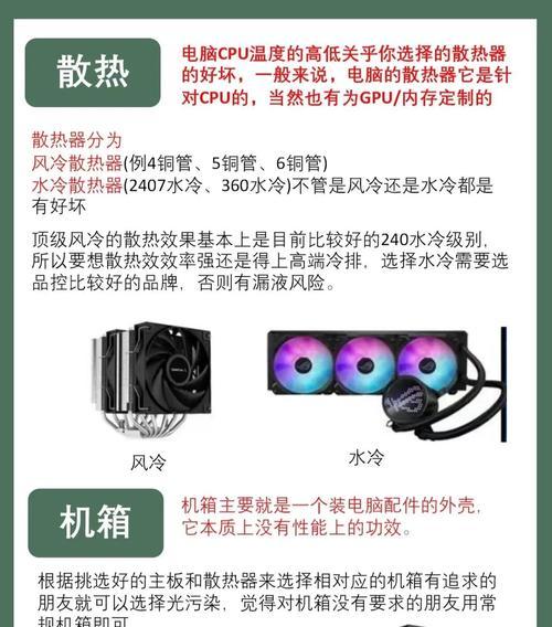 组装台式电脑需要哪些工具和步骤？