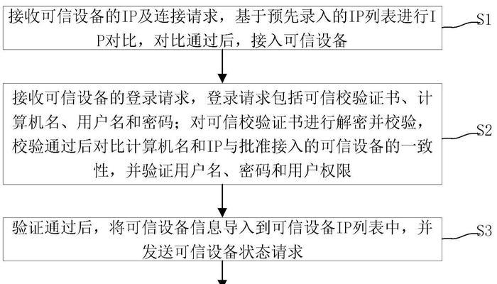 上位机支持哪些操作系统？如何选择合适的系统？